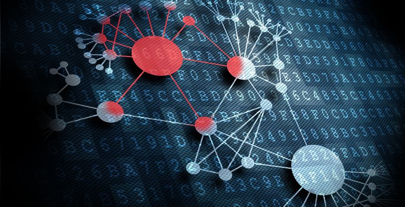 Cyber Threat Intelligence Cyber Threat Intelligence