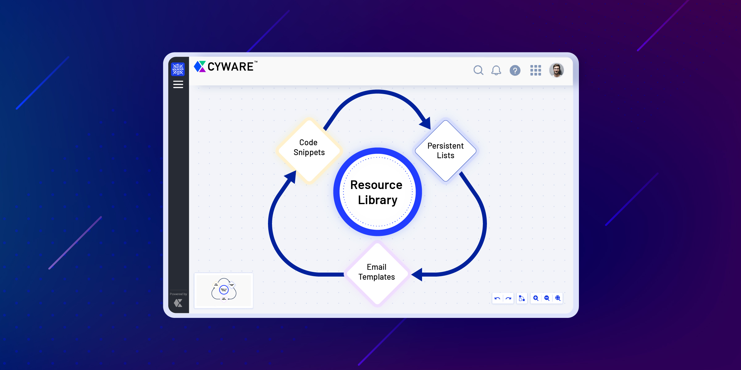Supercharge Playbook Creation with the New Playbook Resource Library