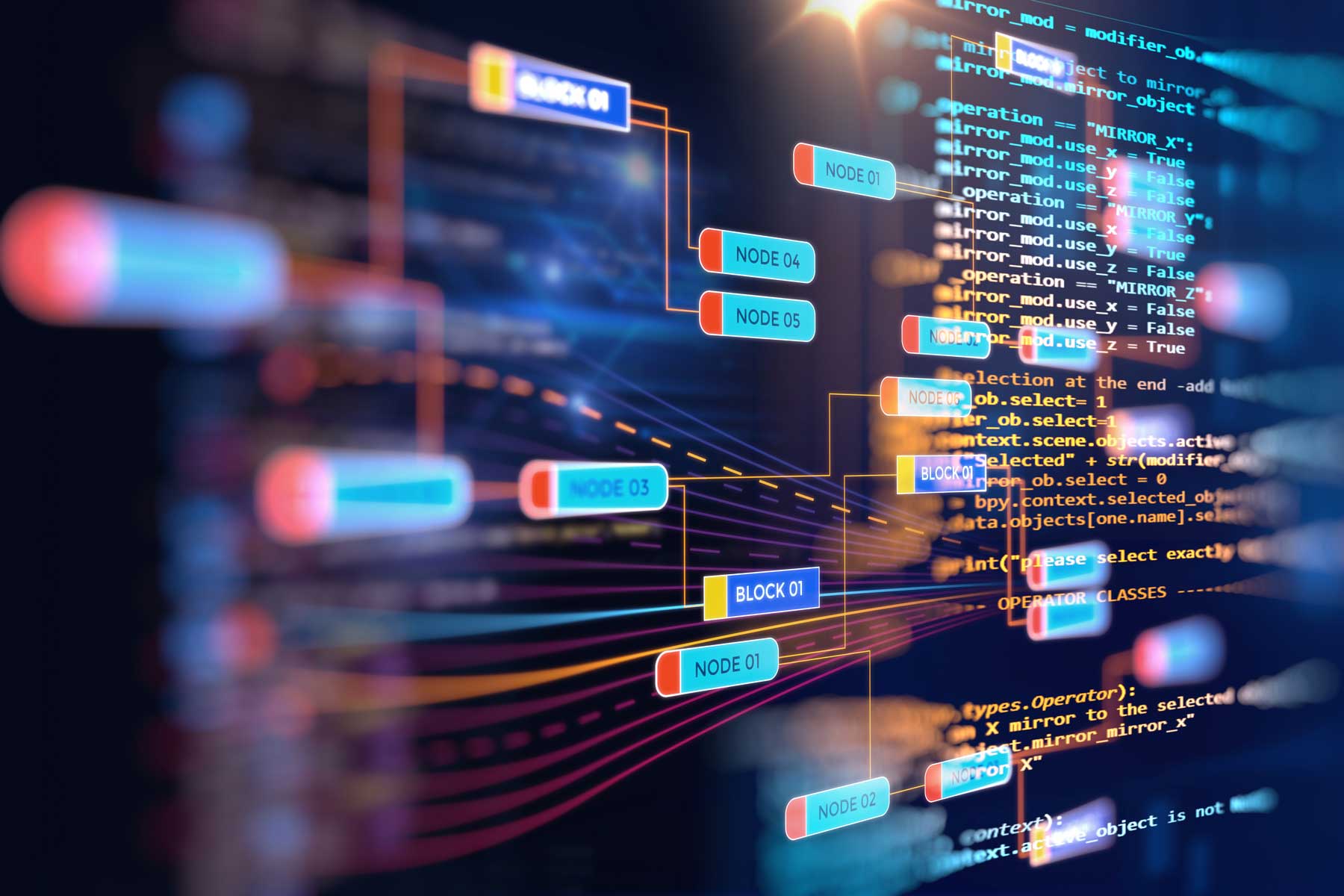 Threat Intelligence: The Evolution to Evidence-Based Action