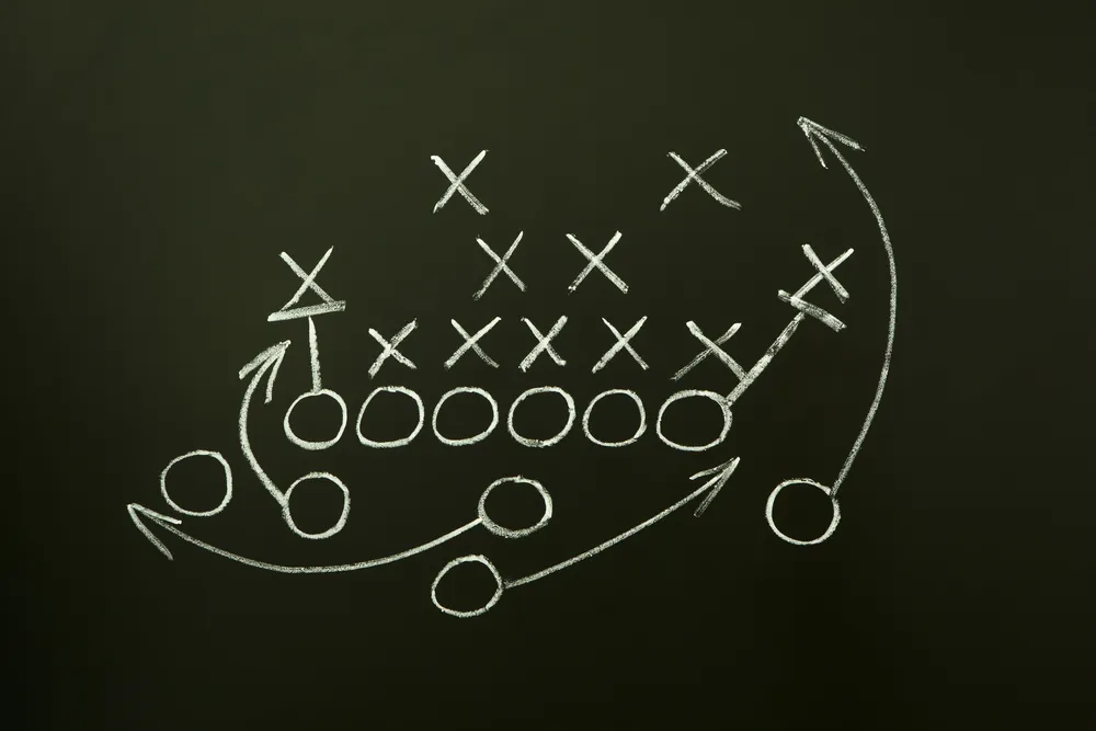 What is a SOAR Playbook? What is a SOAR Playbook?