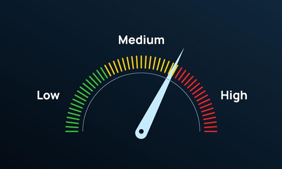 Maximize Threat Intelligence Value with Custom Scores in Intel Exchange